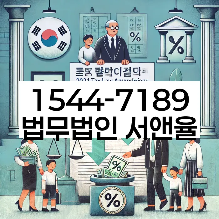 적절한 키워드